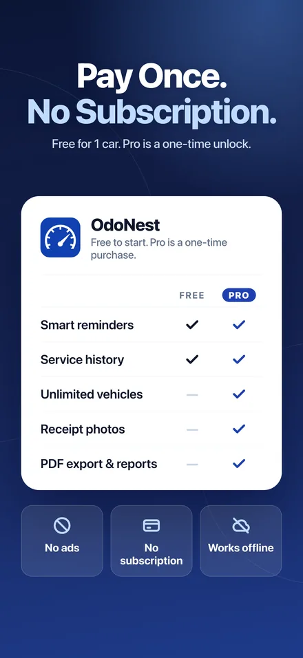 Free vs Pro comparison: OdoNest is free for one car and Pro is a one-time purchase with no subscription